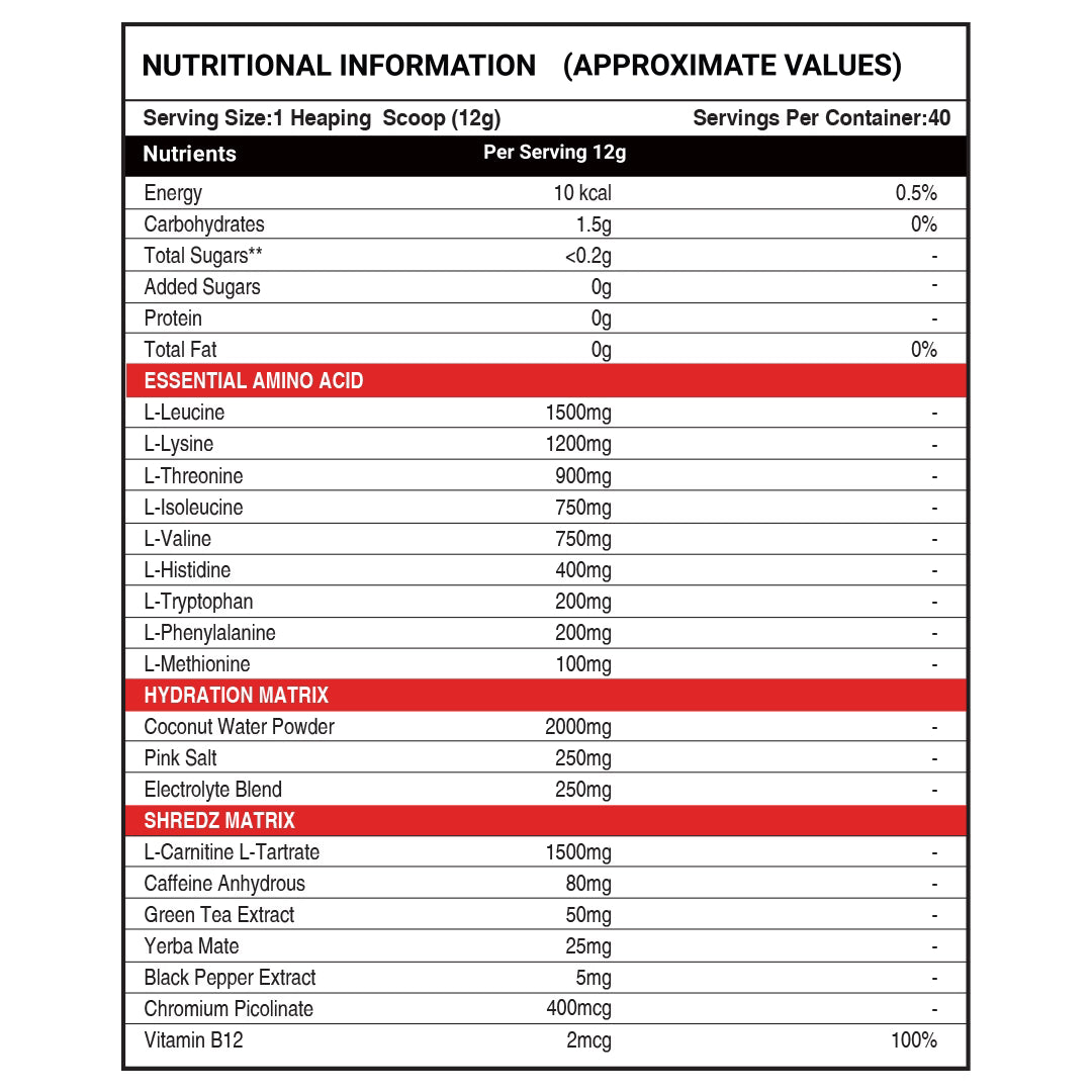 {{ file.title }} - strong nation supps