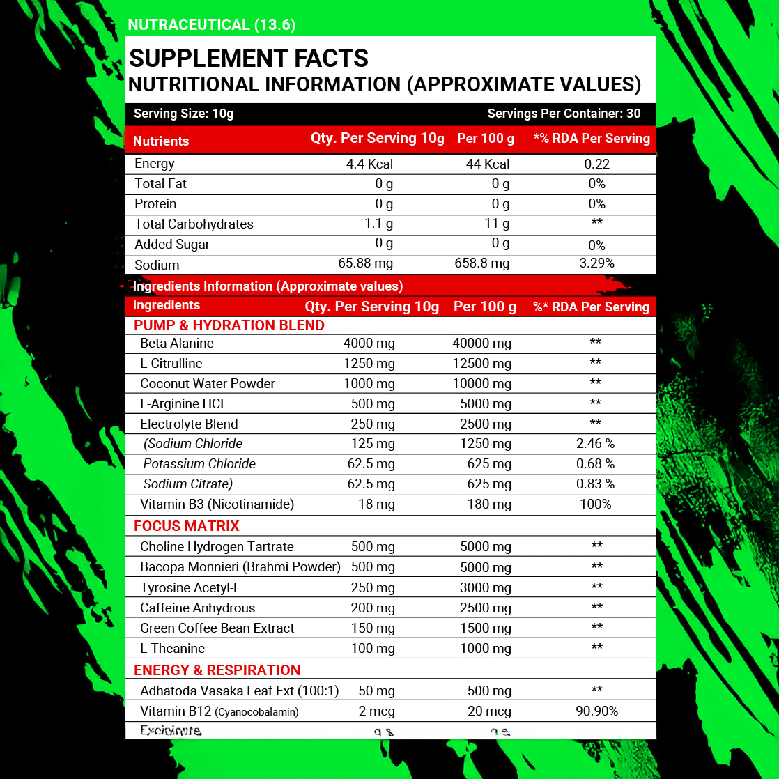 {{ file.title }} - strong nation supps