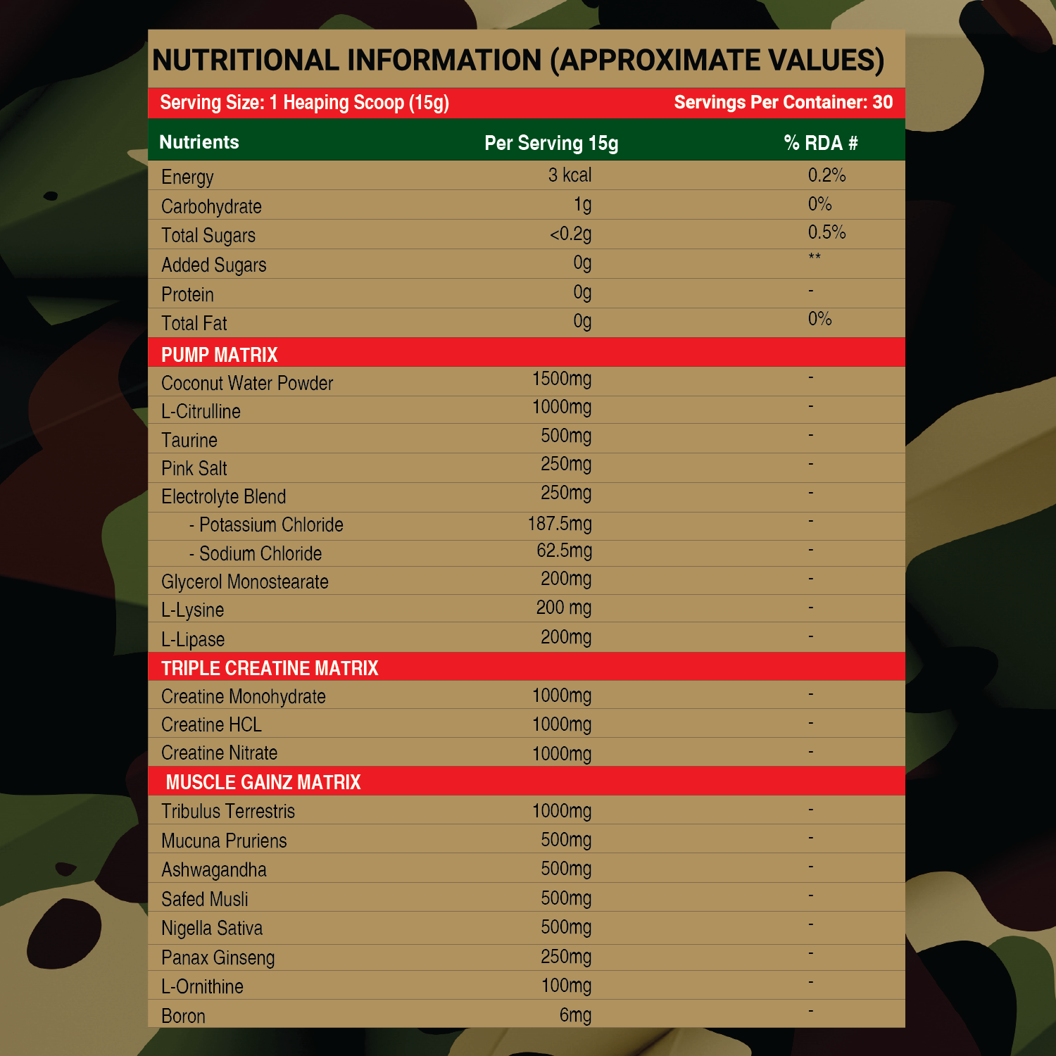 SMG - STRENGTH MUSCLE GAINZ - Strong Nation Supps