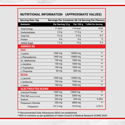 ईएए + बीसीएए