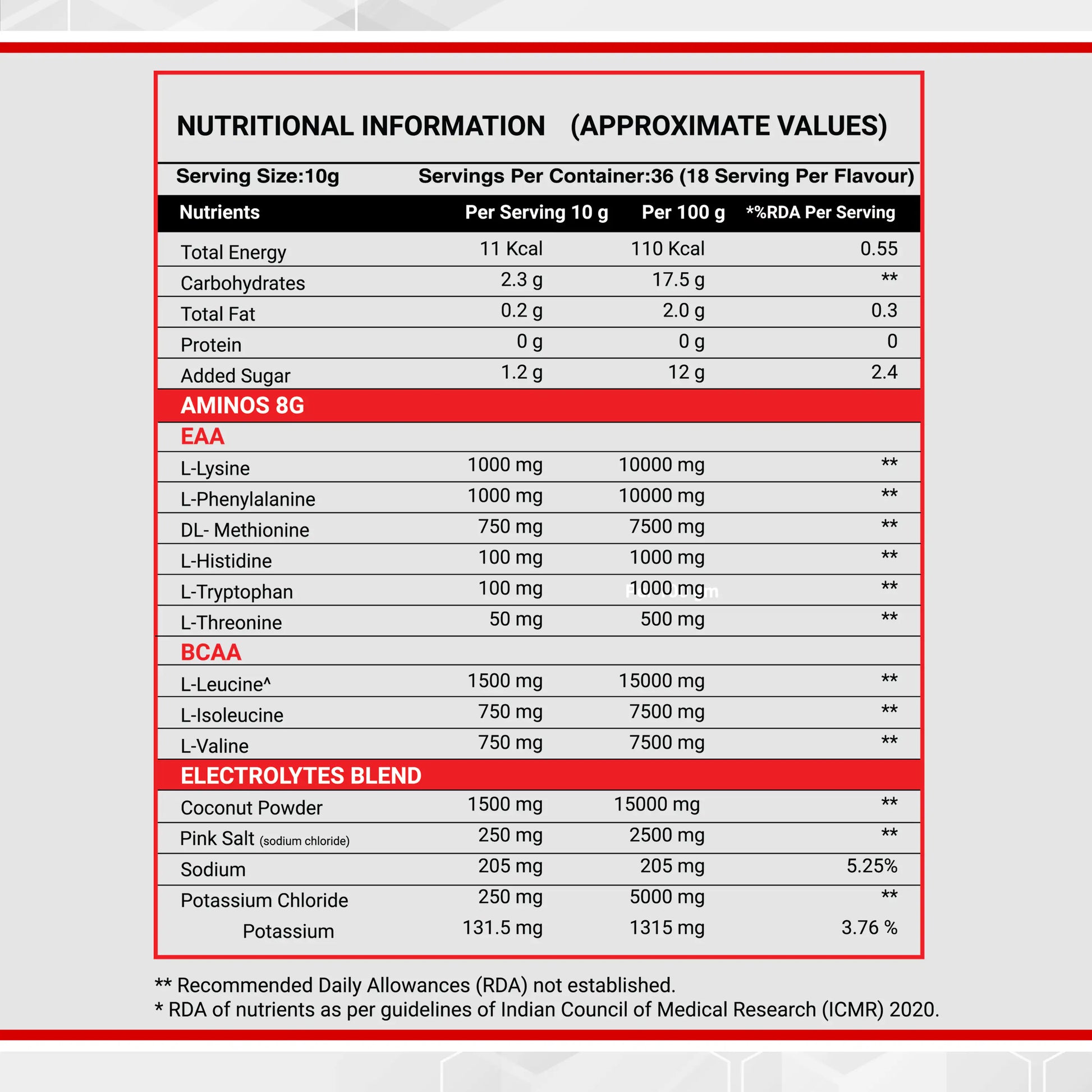 03_8dfb99c2-afac-4142-90e5-ccea261c8942 - Strong Nation Supps