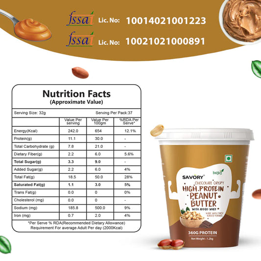 Savory Chocolate Crispy High Protein Peanut Butter - Strong Nation Supps