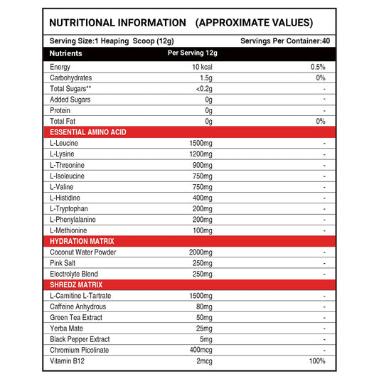 EAA SHREDZ - Strong Nation Supps