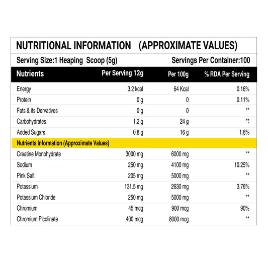 PHOSPHATE CREATINE - Strong Nation Supps