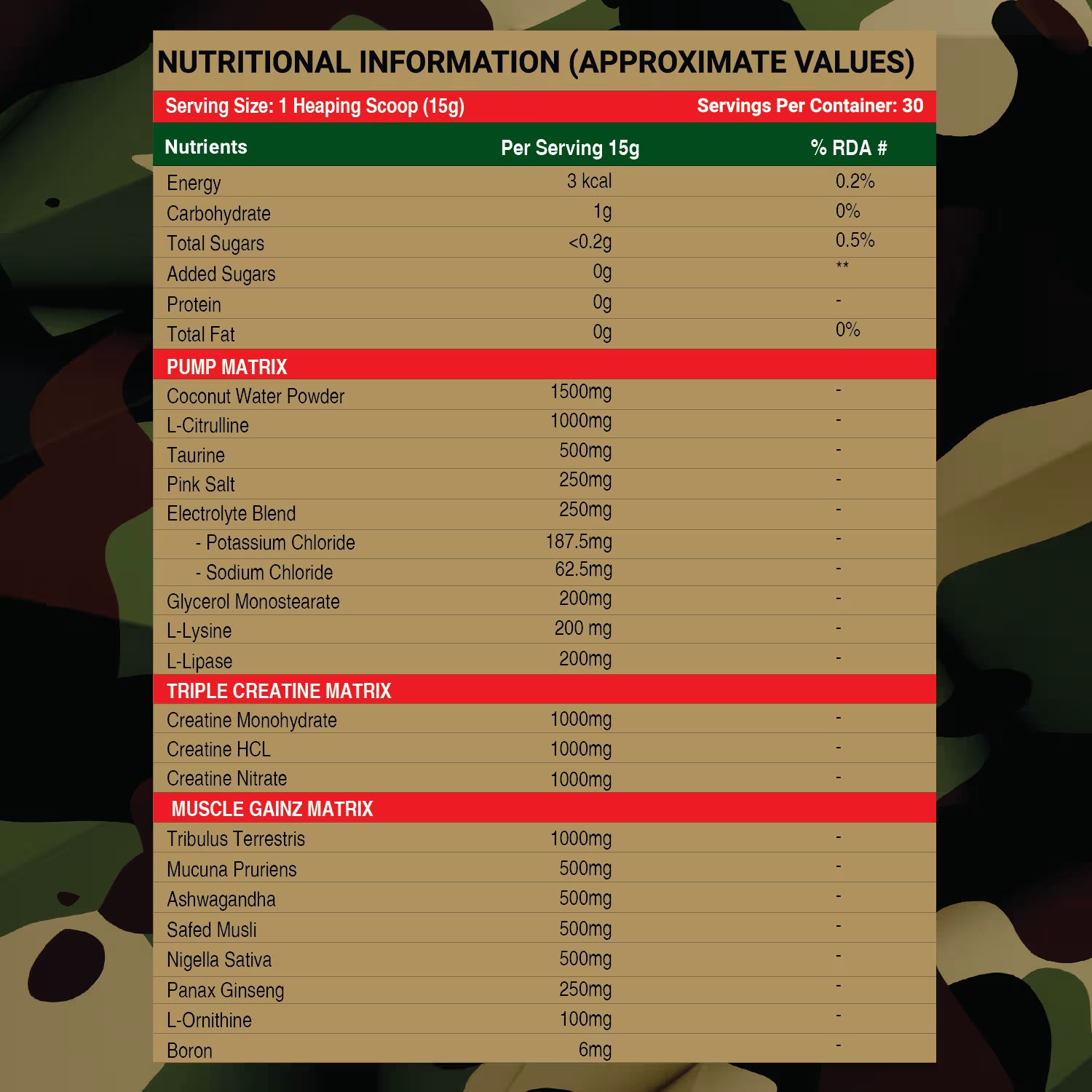 STRENGTH MUSCLE GAINZ - Strong Nation Supps