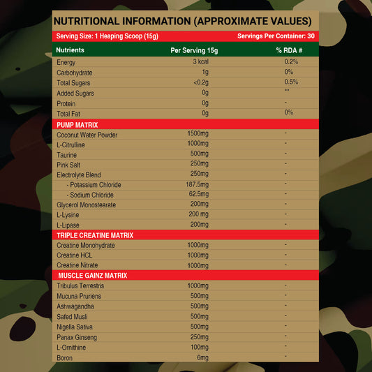 STRENGTH MUSCLE GAINZ - Strong Nation Supps