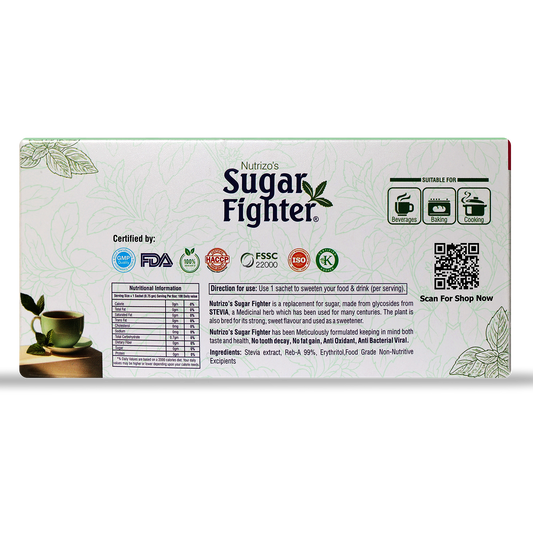 Box of Nutrizo's Sugar Fighter with certification logos on a white background