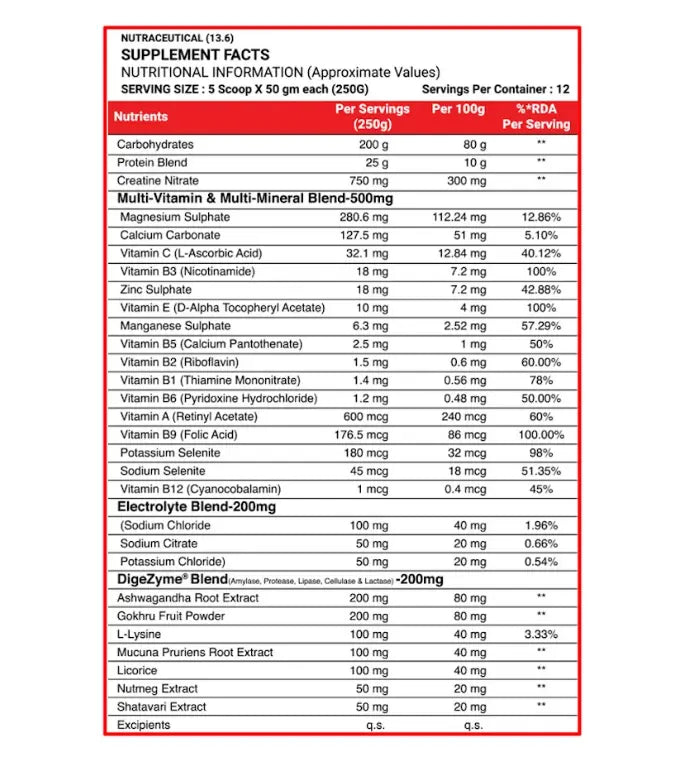 BOOM GAINZ - Strong Nation Supps