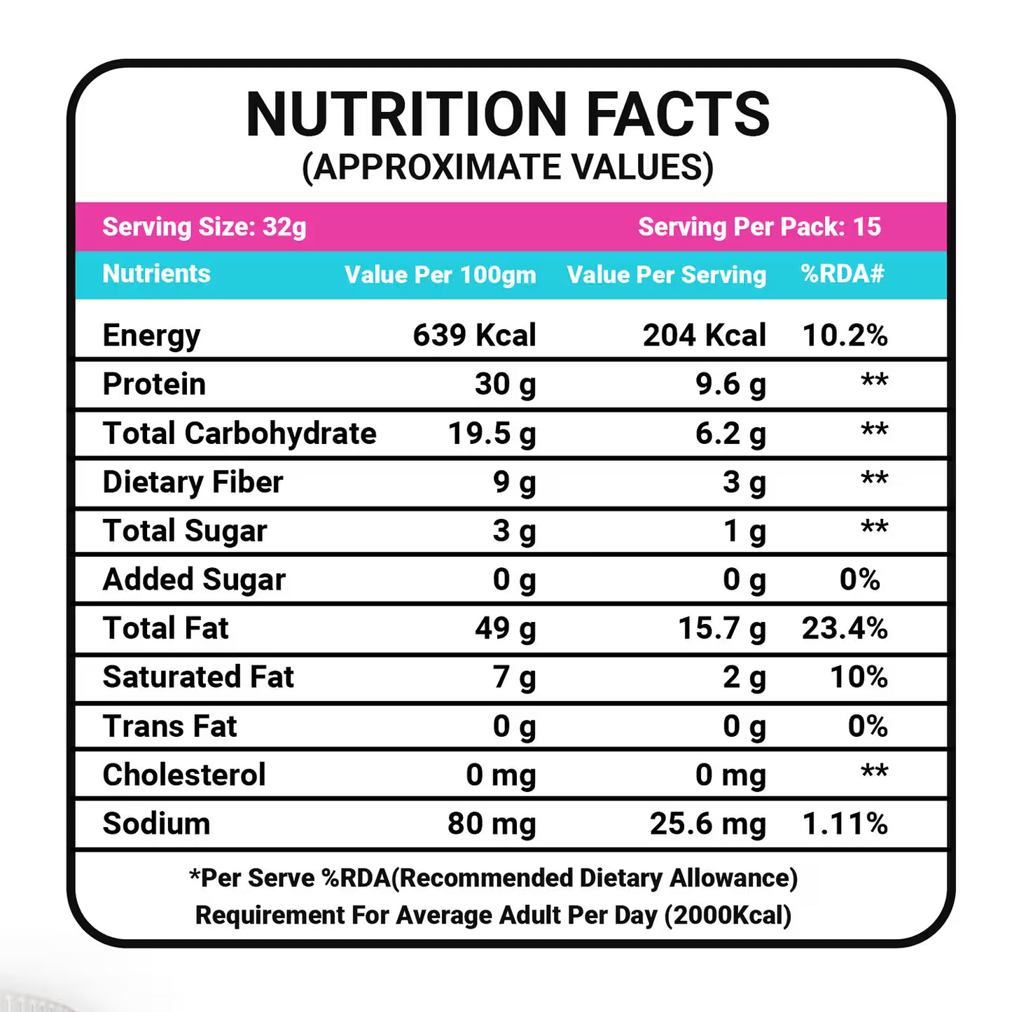 orange creamy peanut butter - strong nation supps