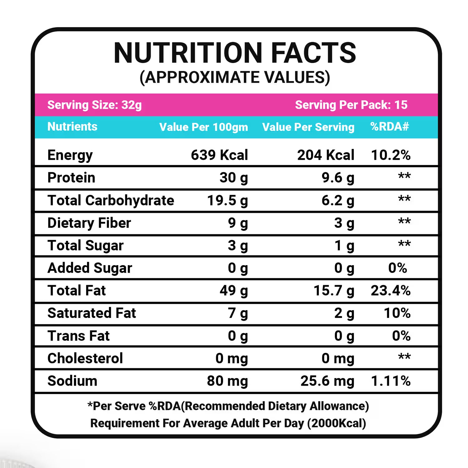 Orange Creamy Peanut Butter - Strong Nation Supps