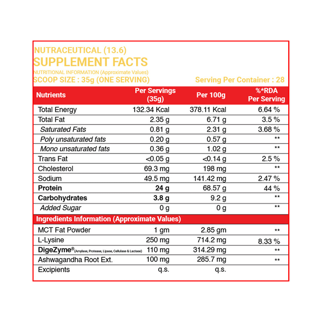 WHEY PROTEIN - Strong Nation Supps